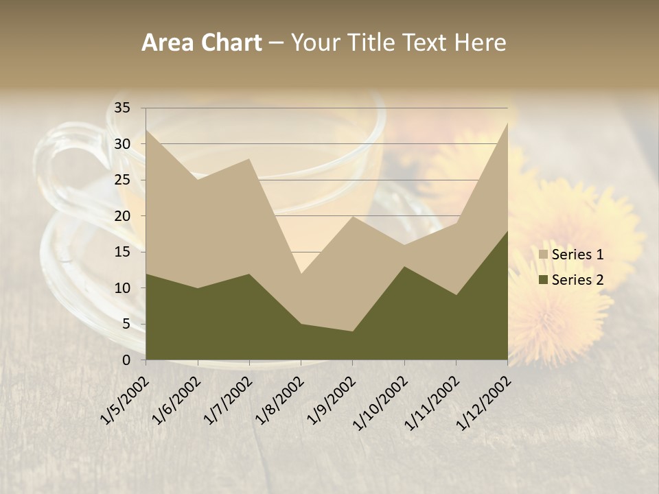 A Cup Of Tea With Dandelions On A Wooden Table PowerPoint Template