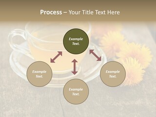 A Cup Of Tea With Dandelions On A Wooden Table PowerPoint Template