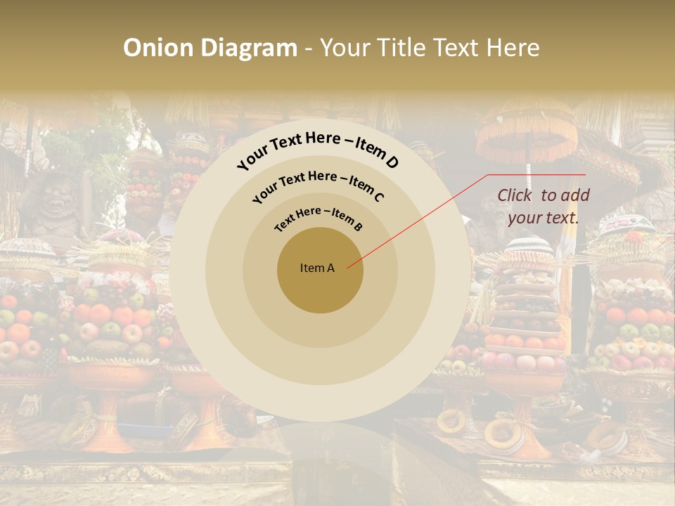 Fruits Ritual Costumes PowerPoint Template