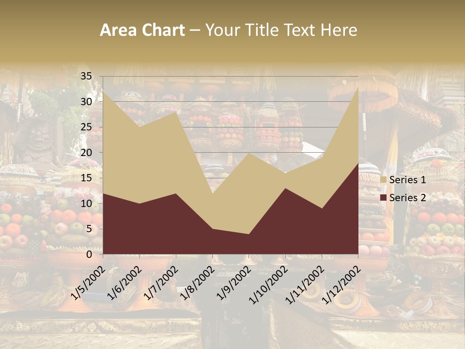 Fruits Ritual Costumes PowerPoint Template