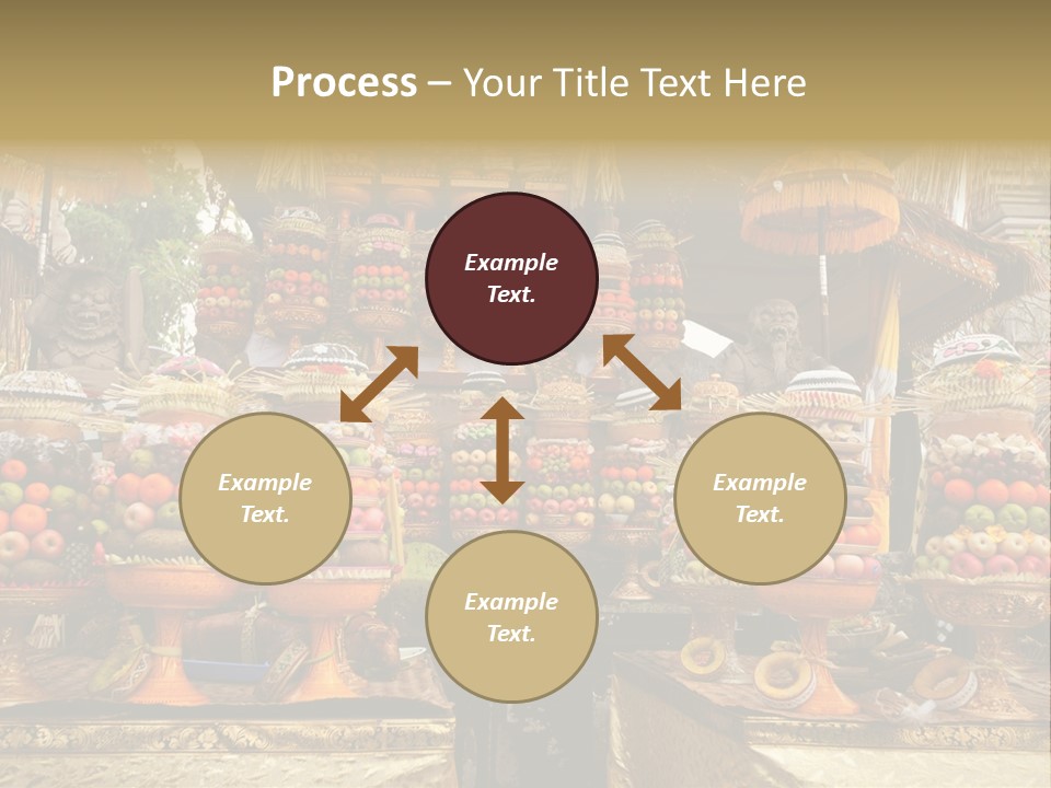 Fruits Ritual Costumes PowerPoint Template