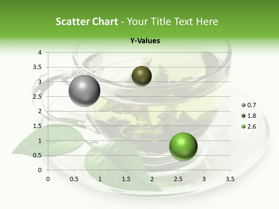 Aroma Liquid Citron PowerPoint Template