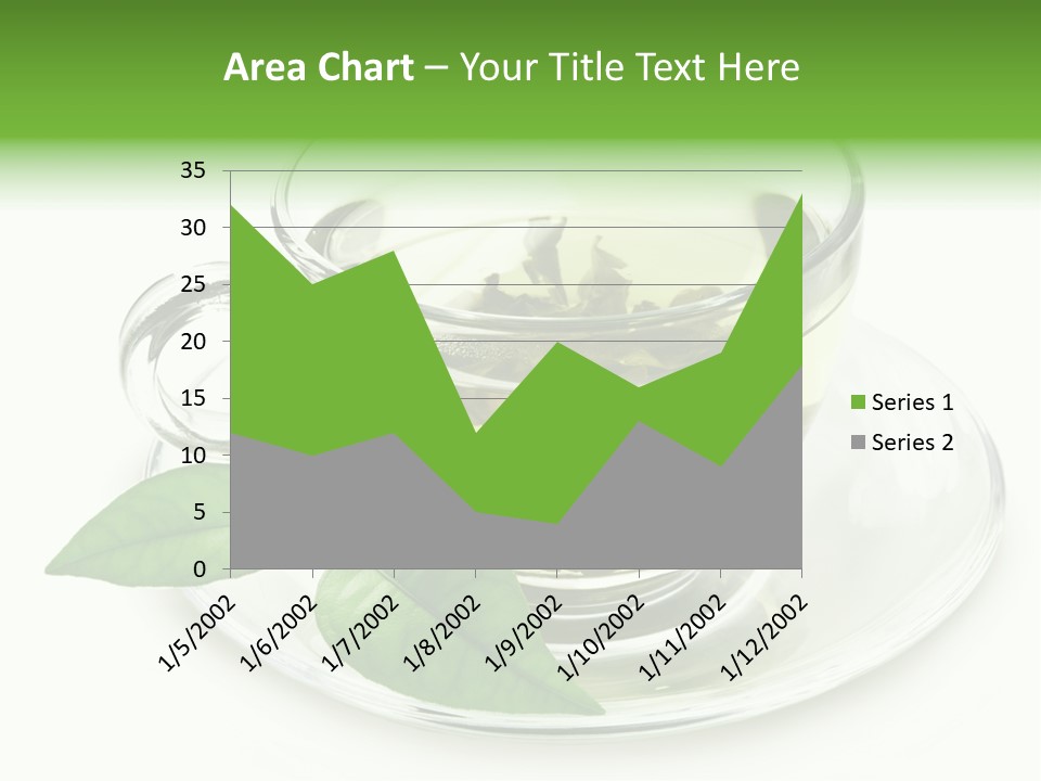 Aroma Liquid Citron PowerPoint Template