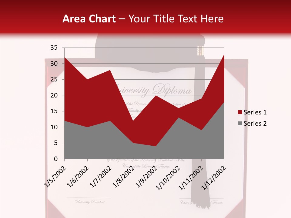 Female Aging Assist PowerPoint Template