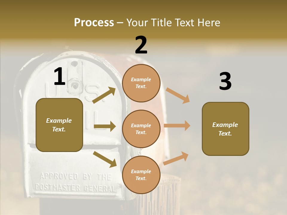 Togetherness Old Two PowerPoint Template