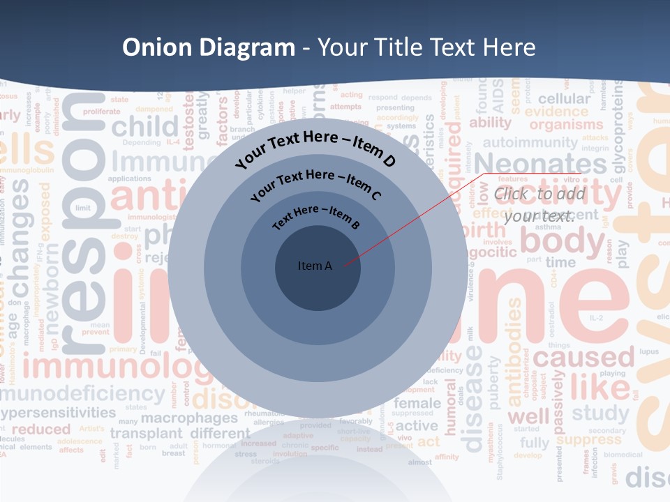 Care Hand  PowerPoint Template