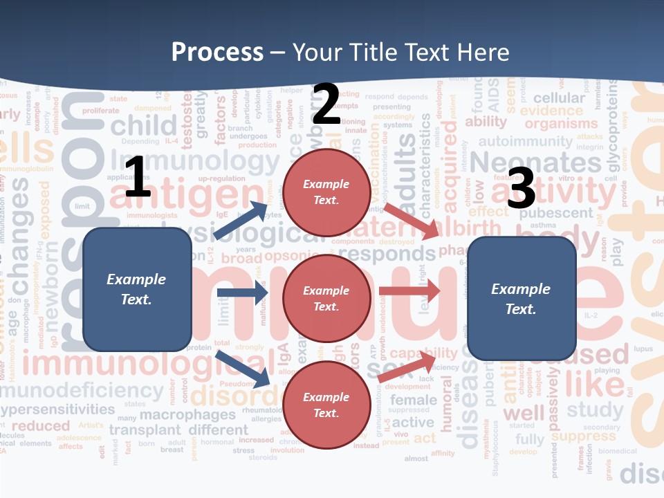 Care Hand  PowerPoint Template