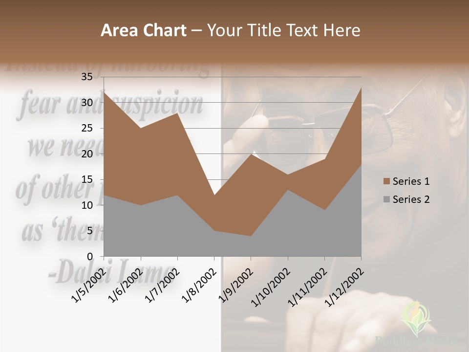 Hand Caregiver Elder PowerPoint Template