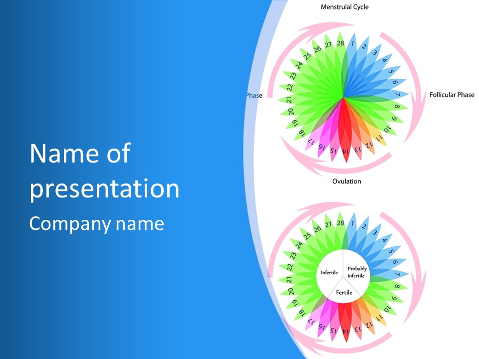 White Women Sharing PowerPoint Template