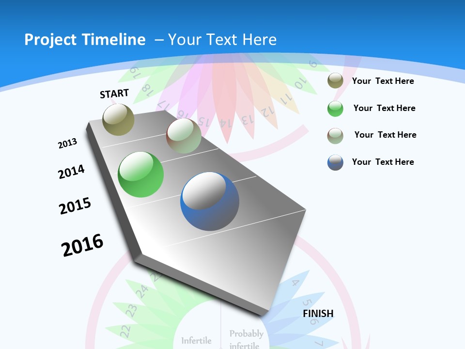 White Women Sharing PowerPoint Template