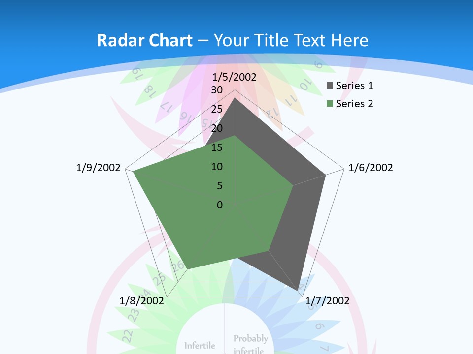White Women Sharing PowerPoint Template