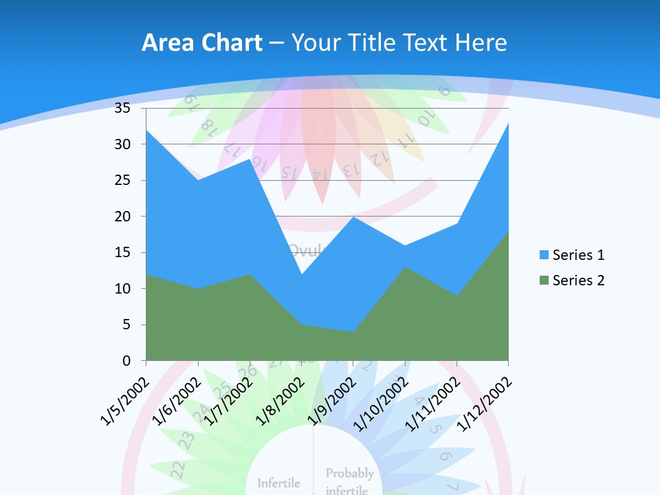 White Women Sharing PowerPoint Template