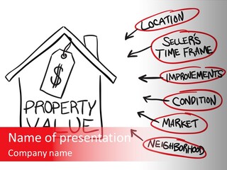 House Factors Appraisal PowerPoint Template