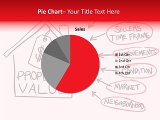 House Factors Appraisal PowerPoint Template