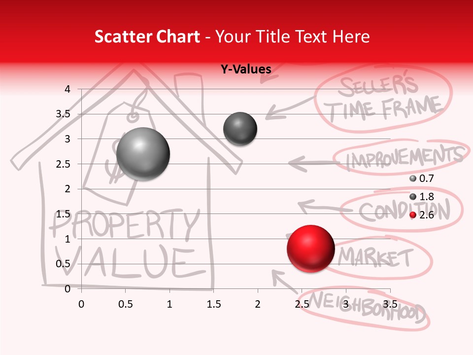 House Factors Appraisal PowerPoint Template