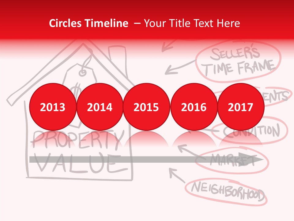 House Factors Appraisal PowerPoint Template