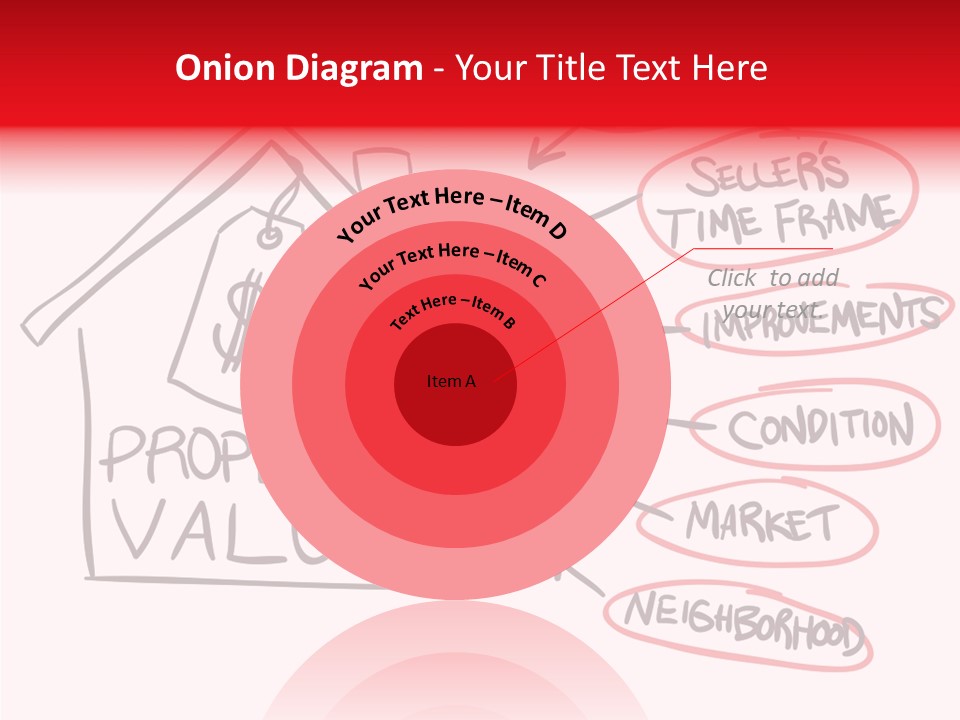 House Factors Appraisal PowerPoint Template