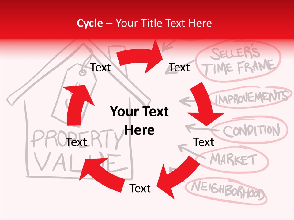 House Factors Appraisal PowerPoint Template