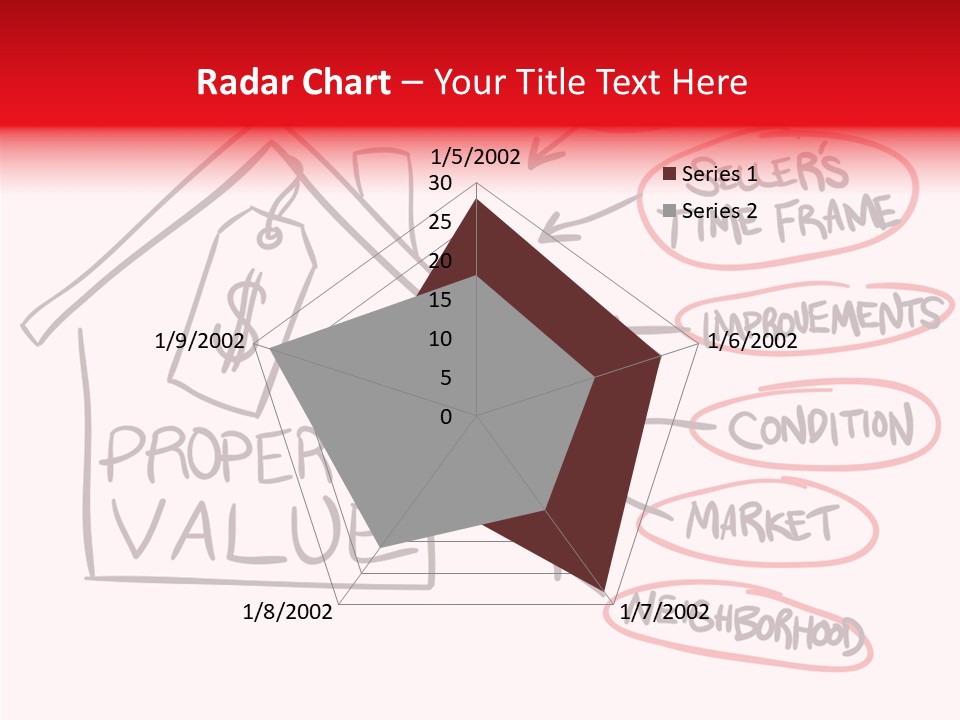 House Factors Appraisal PowerPoint Template
