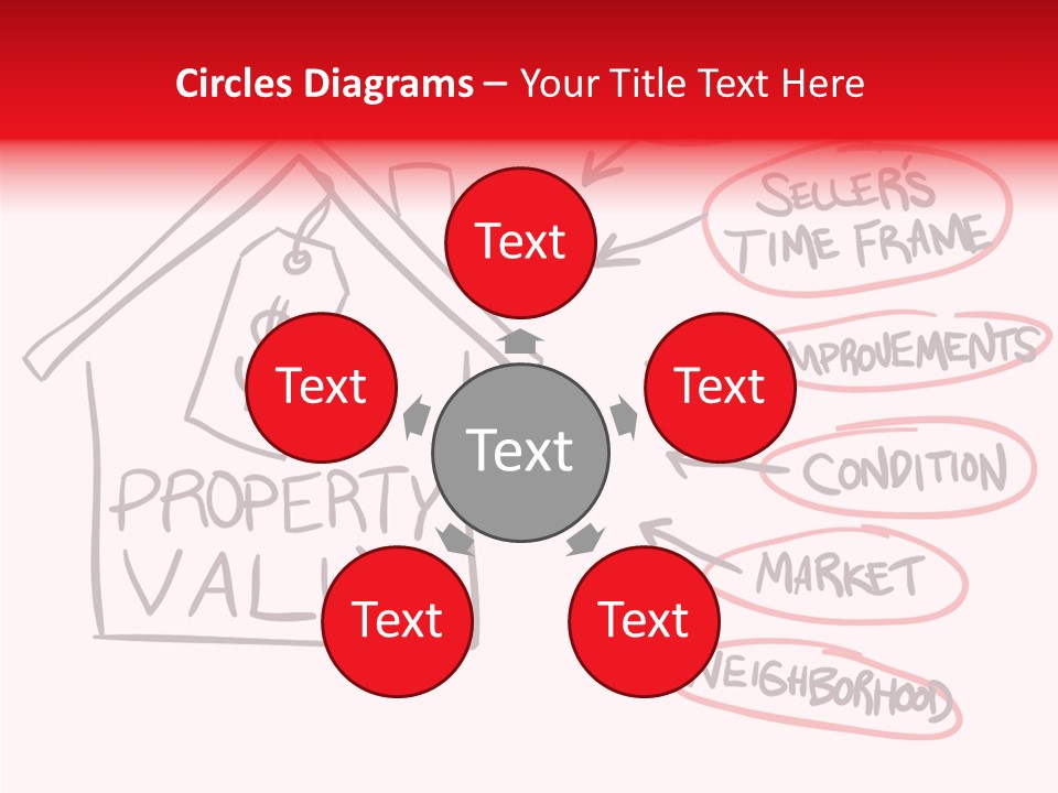 House Factors Appraisal PowerPoint Template