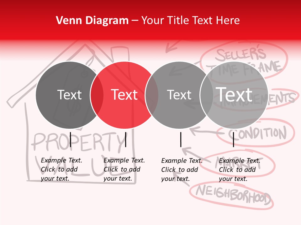 House Factors Appraisal PowerPoint Template
