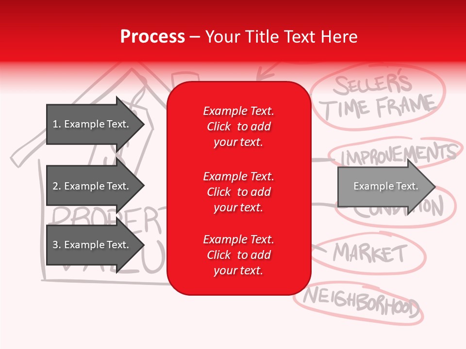 House Factors Appraisal PowerPoint Template