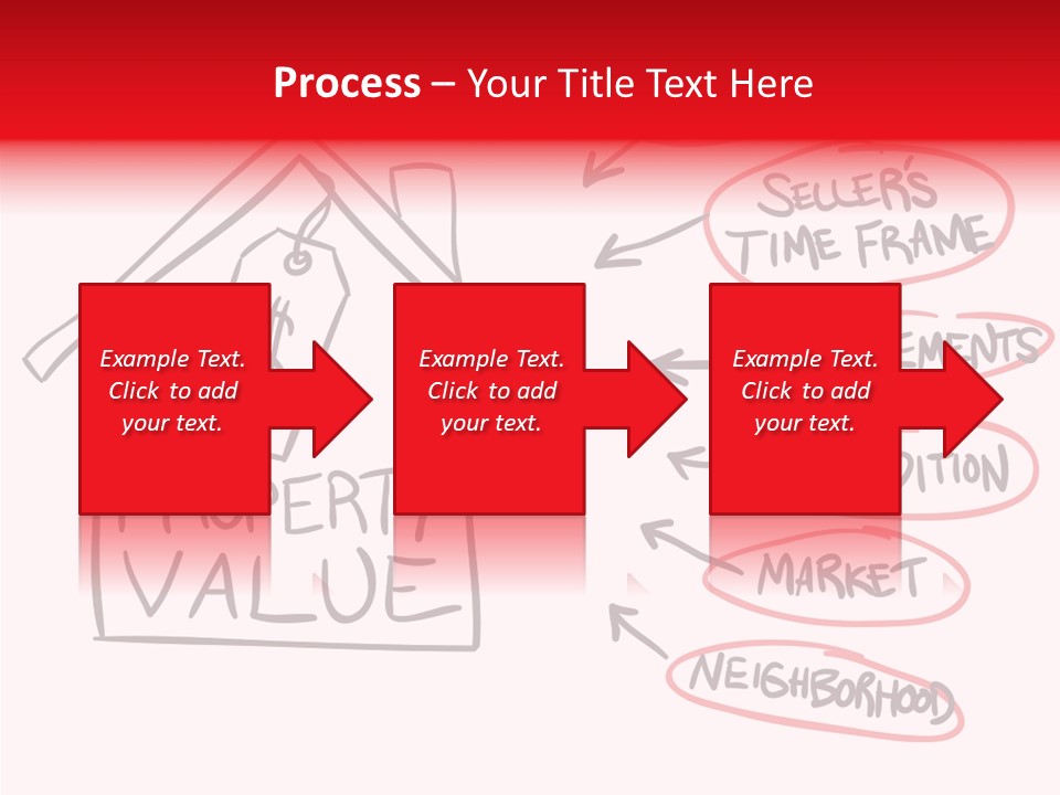 House Factors Appraisal PowerPoint Template