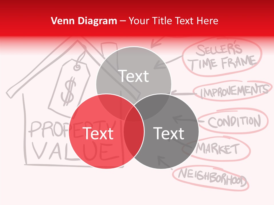 House Factors Appraisal PowerPoint Template