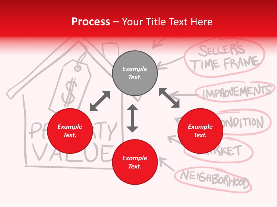 House Factors Appraisal PowerPoint Template