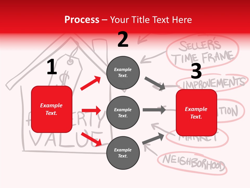 House Factors Appraisal PowerPoint Template