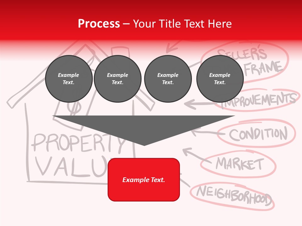 House Factors Appraisal PowerPoint Template