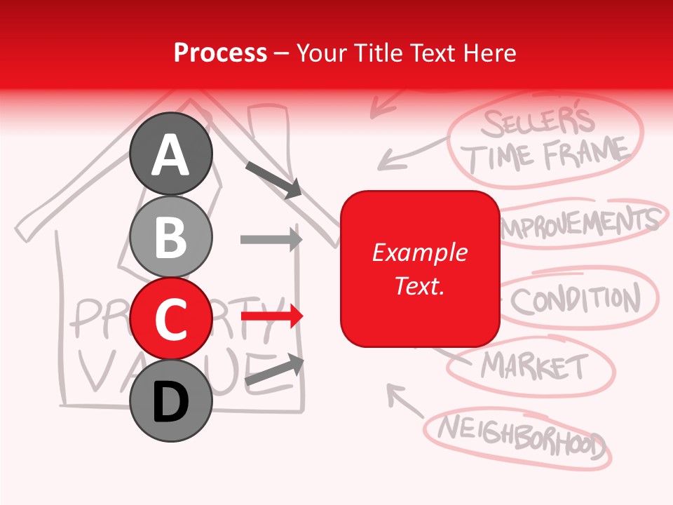 House Factors Appraisal PowerPoint Template