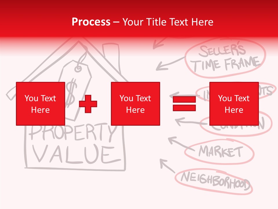 House Factors Appraisal PowerPoint Template