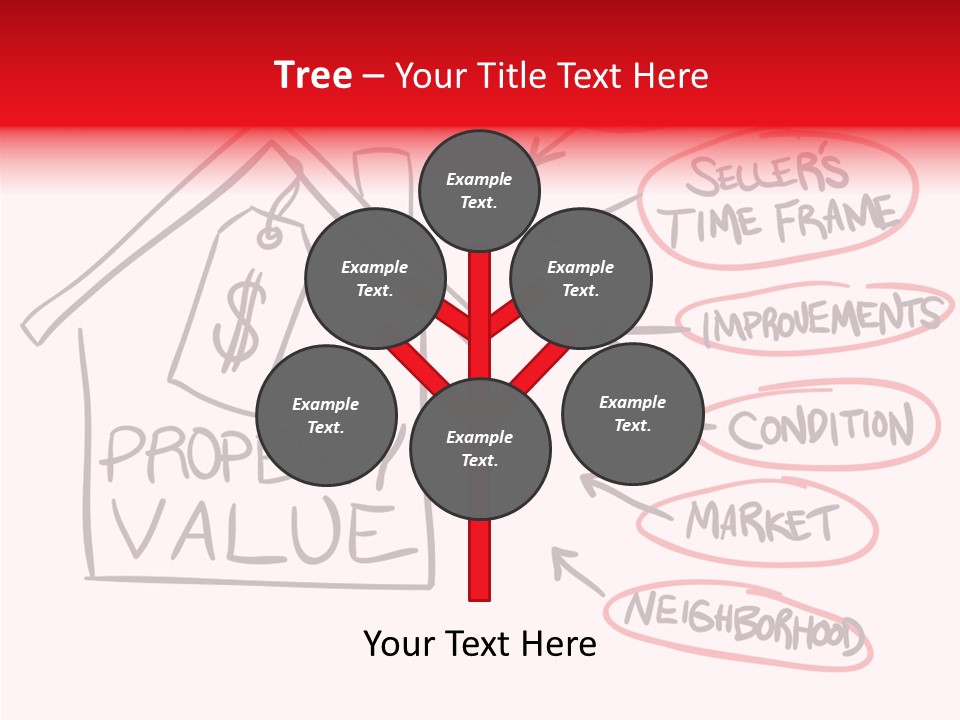 House Factors Appraisal PowerPoint Template