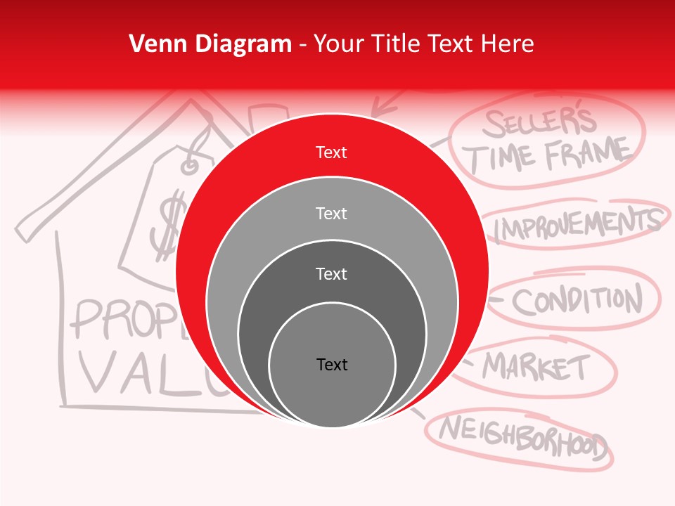 House Factors Appraisal PowerPoint Template
