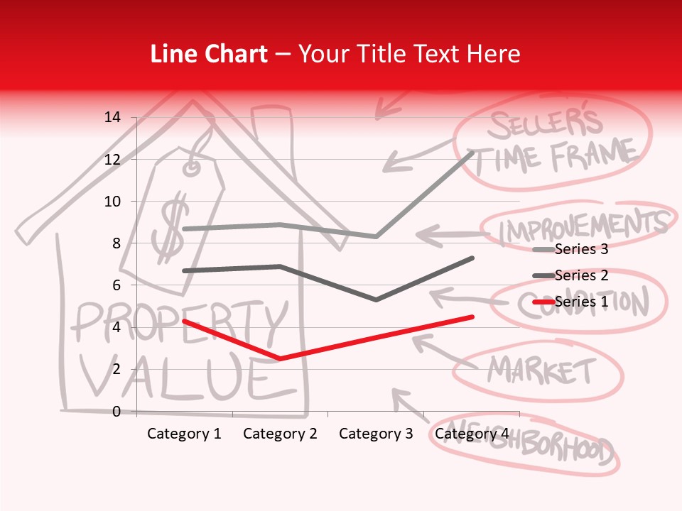 House Factors Appraisal PowerPoint Template