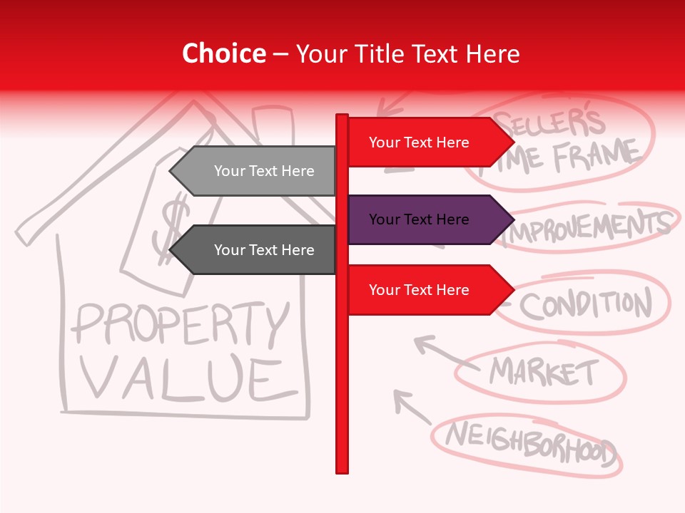 House Factors Appraisal PowerPoint Template