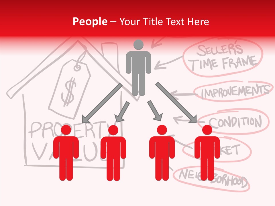House Factors Appraisal PowerPoint Template