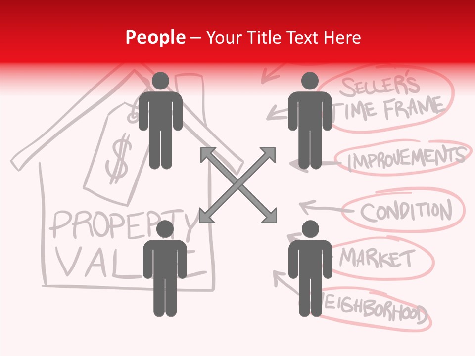 House Factors Appraisal PowerPoint Template