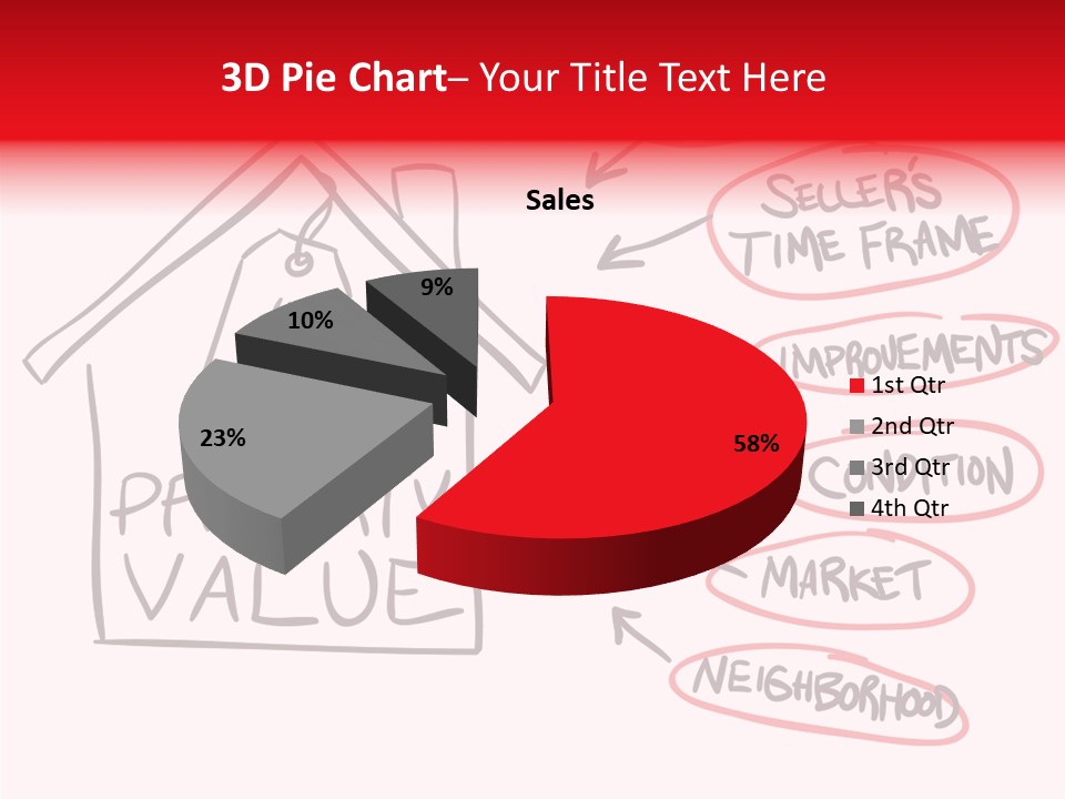 House Factors Appraisal PowerPoint Template