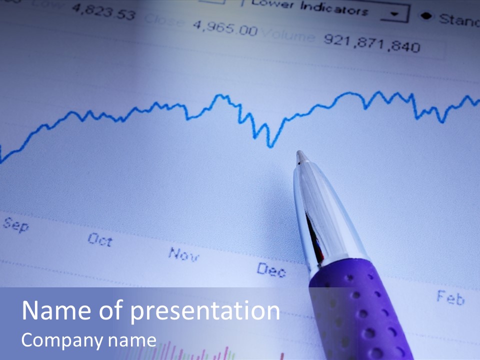 Accounting Profitable Sell PowerPoint Template