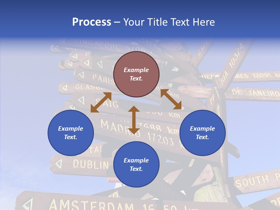 Tour Position Direction PowerPoint Template