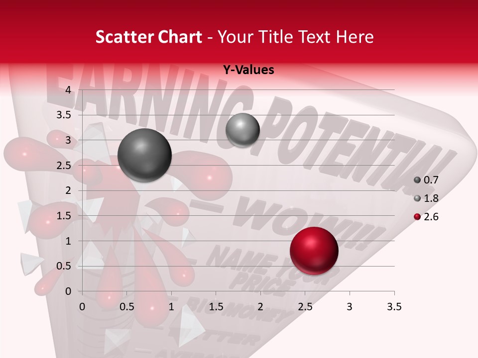 A Sign That Says Earning Potential Is Shown PowerPoint Template