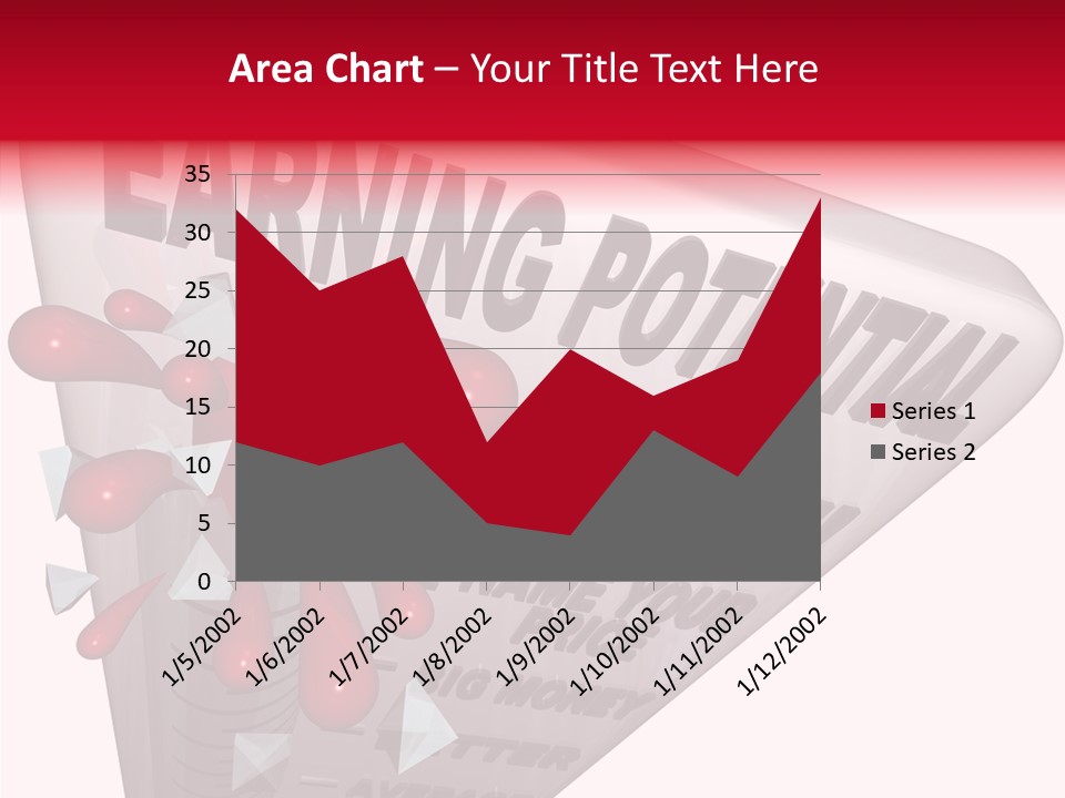 A Sign That Says Earning Potential Is Shown PowerPoint Template