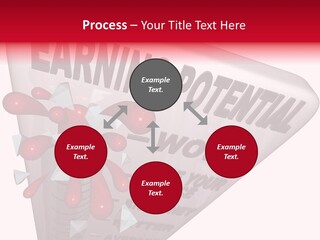 A Sign That Says Earning Potential Is Shown PowerPoint Template