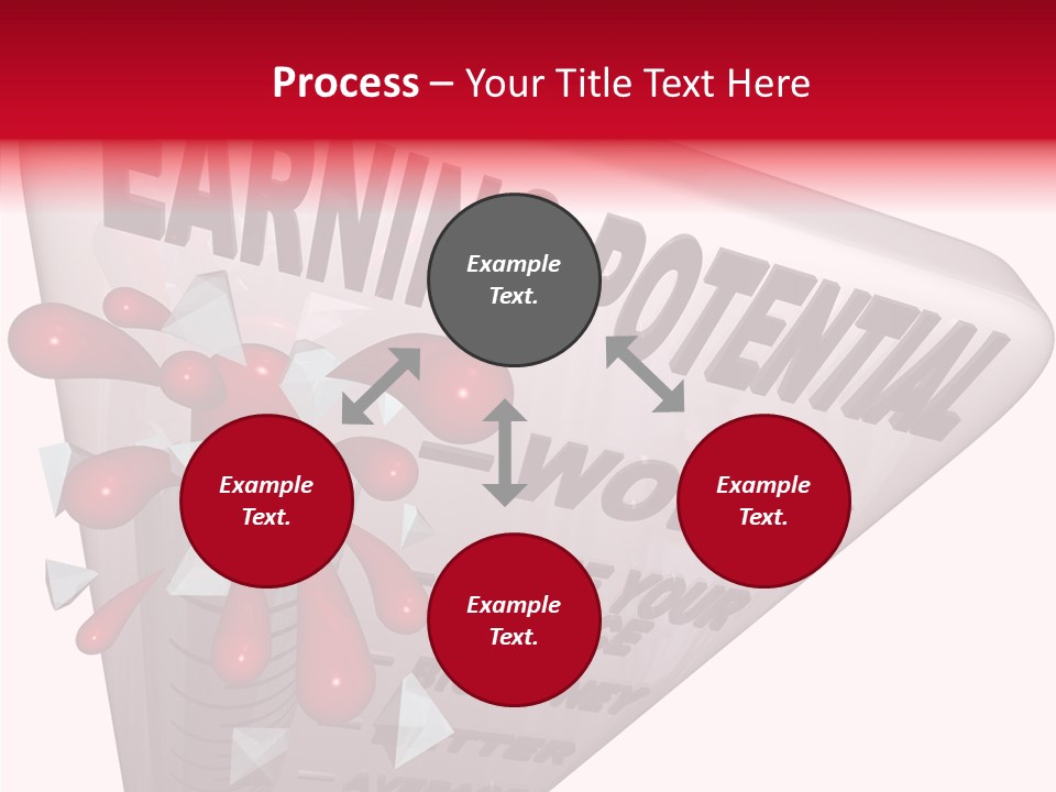 A Sign That Says Earning Potential Is Shown PowerPoint Template