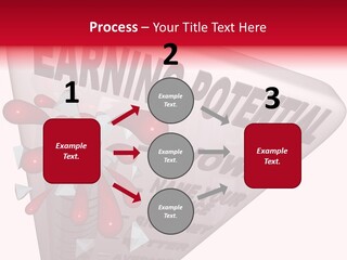A Sign That Says Earning Potential Is Shown PowerPoint Template