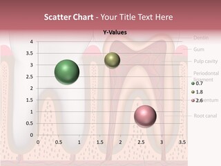 Tooth Crevice Medicine PowerPoint Template