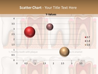 Blood Human Science PowerPoint Template