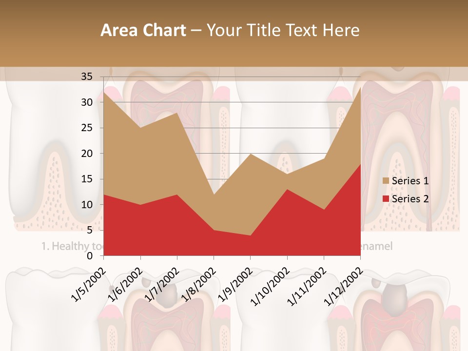 Blood Human Science PowerPoint Template
